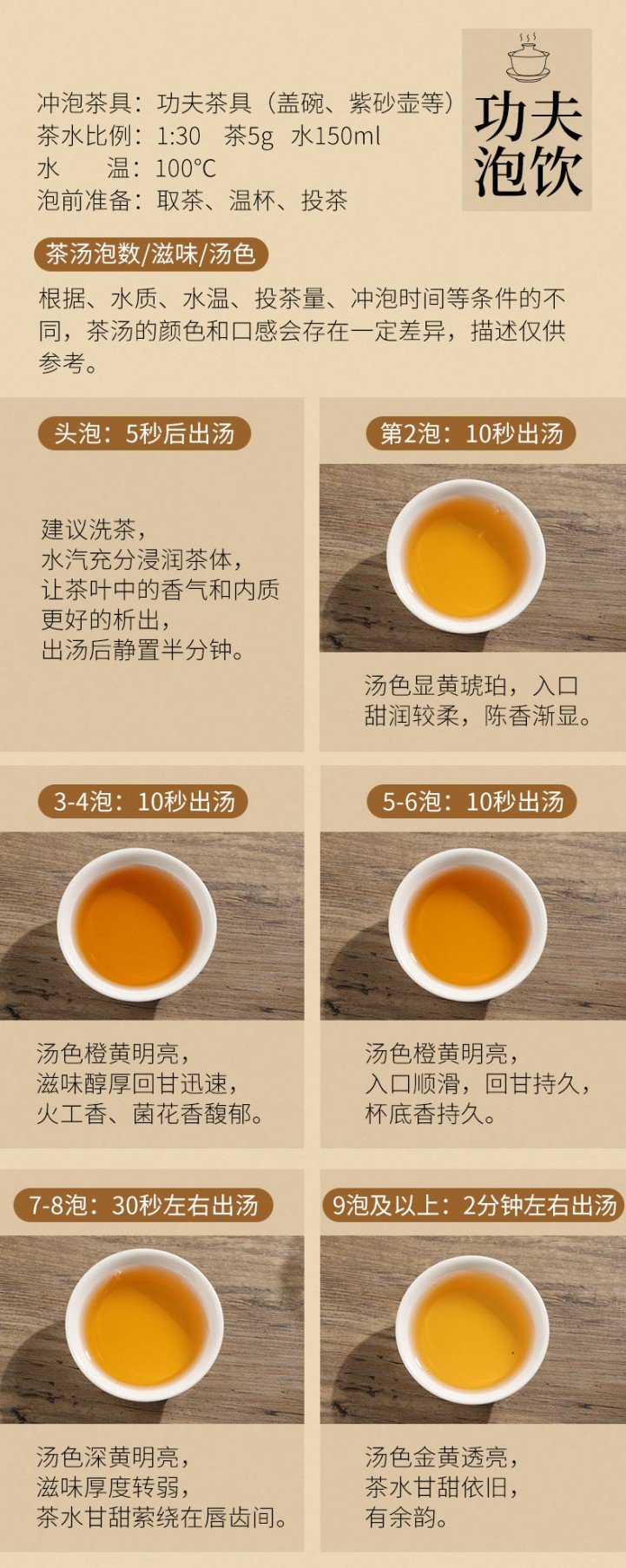 冲泡方法