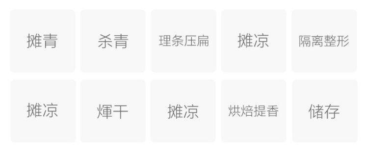 制作工艺