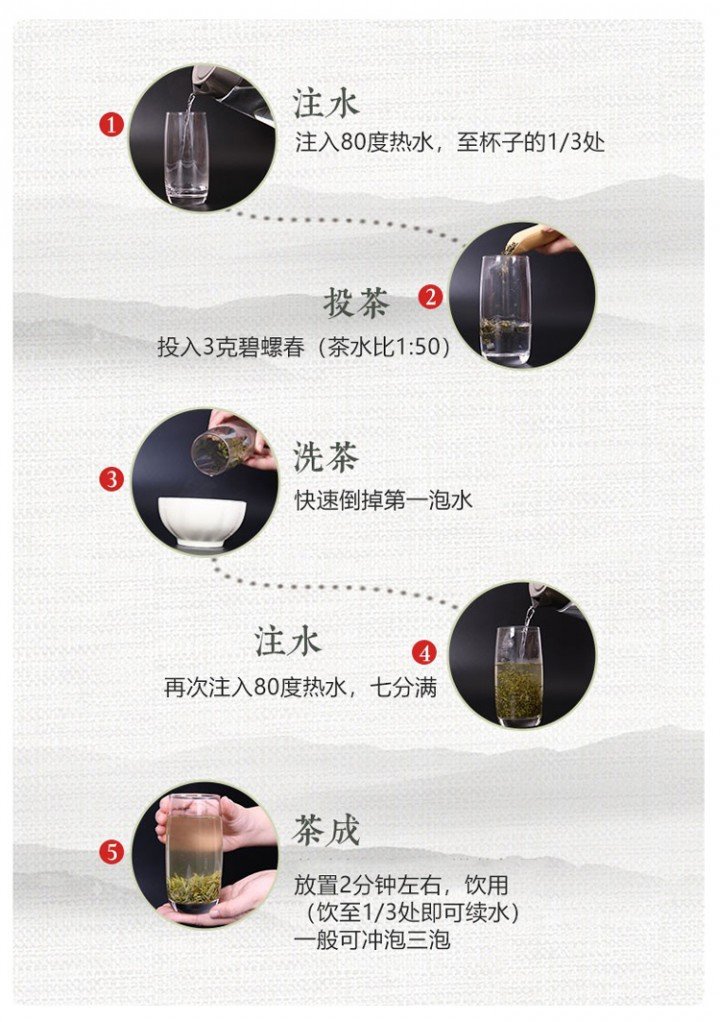 冲泡方法