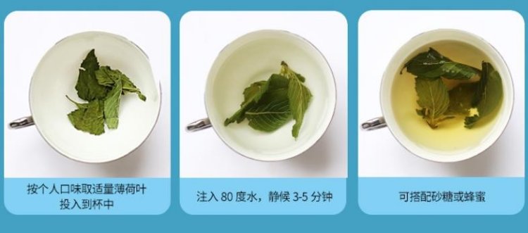 冲泡方法