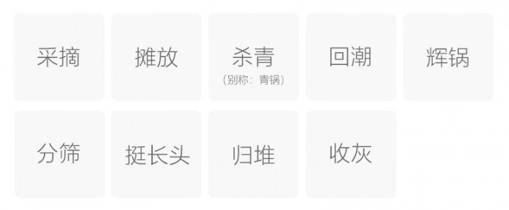 制作工艺