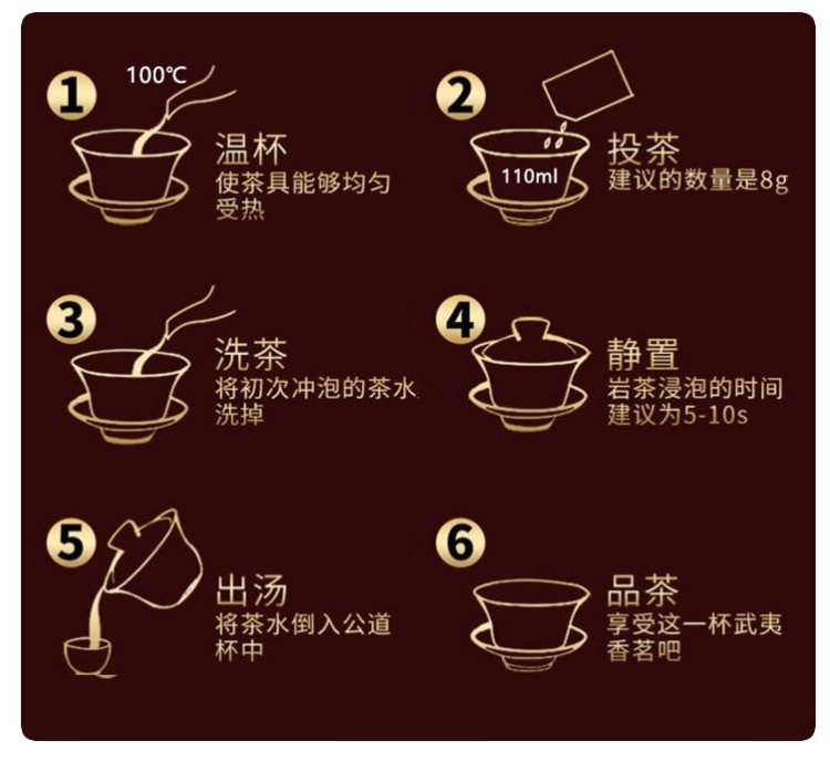 冲泡方法