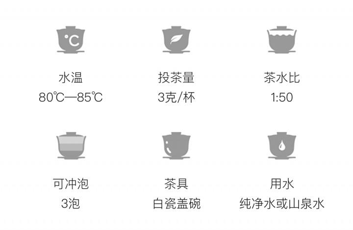 冲泡方法