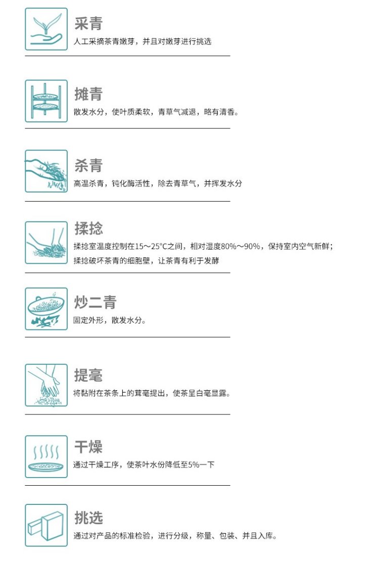 制作工艺
