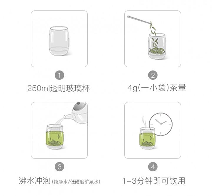 冲泡方法