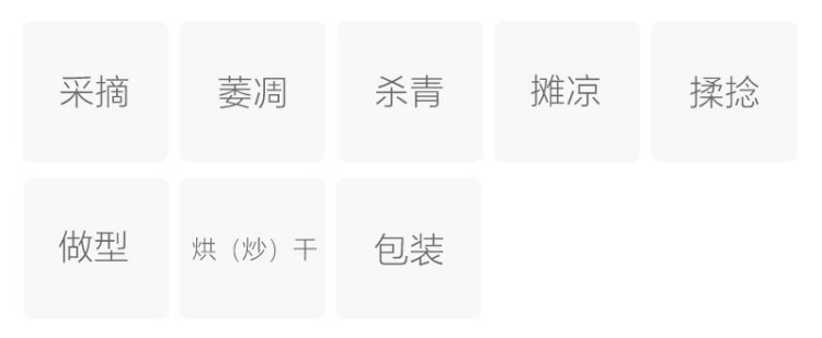 制作工艺