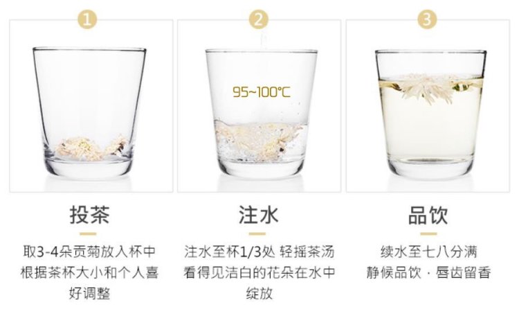 冲泡方法