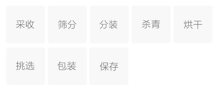 制作工艺