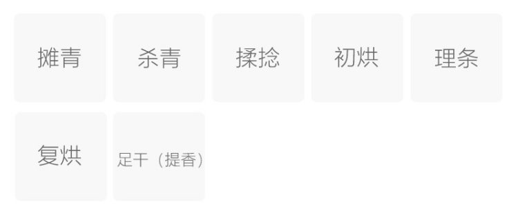 制作工艺