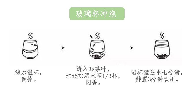 冲泡方法
