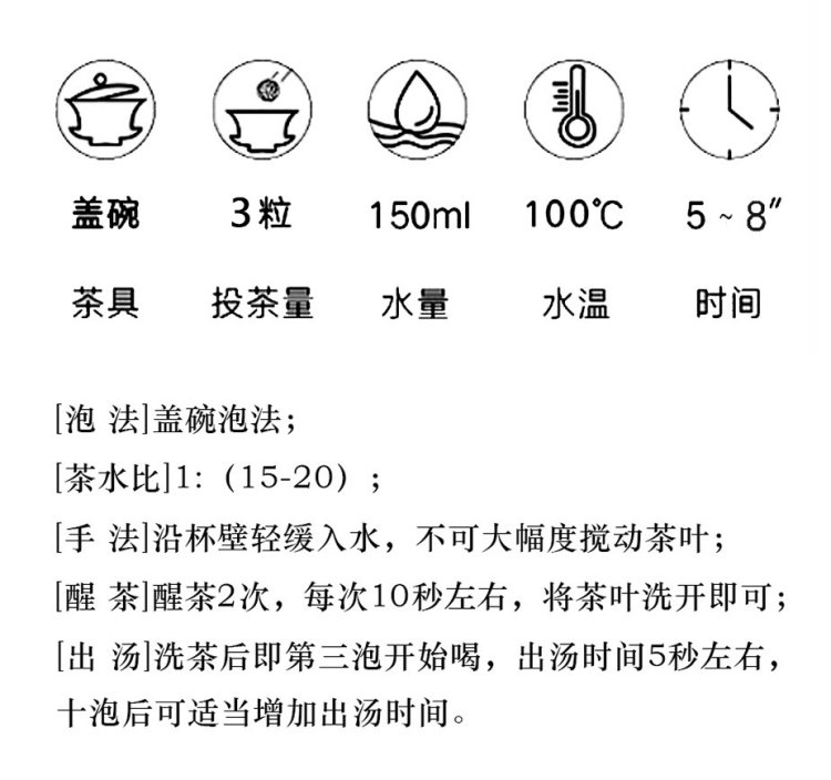 冲泡方法