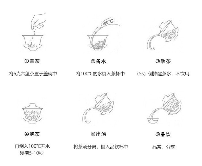 冲泡方法