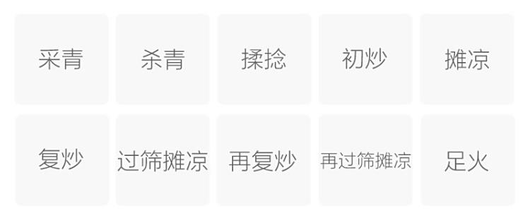 制作工艺