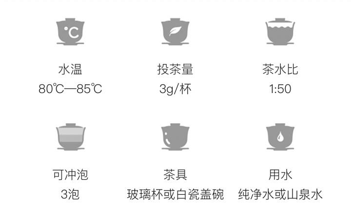 冲泡方法