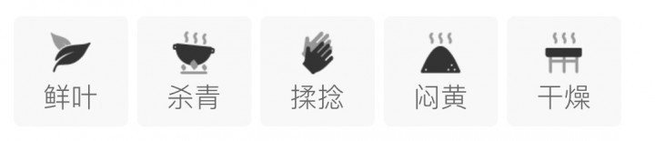 制作工艺