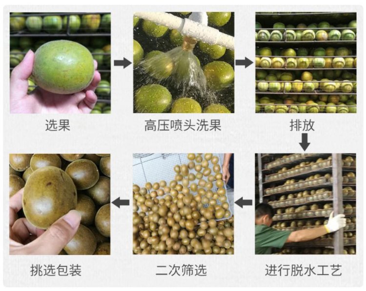 制作工艺