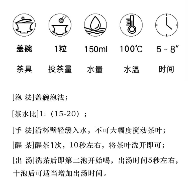 冲泡方法