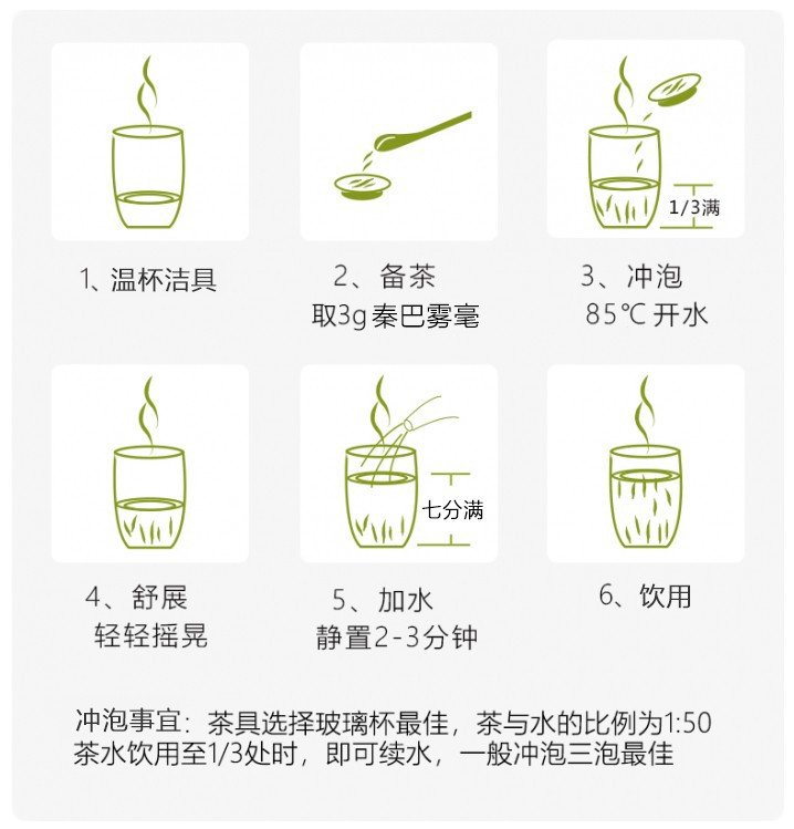 冲泡方法