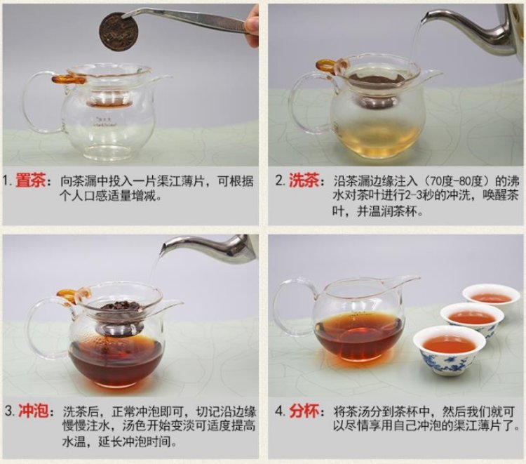 冲泡方法