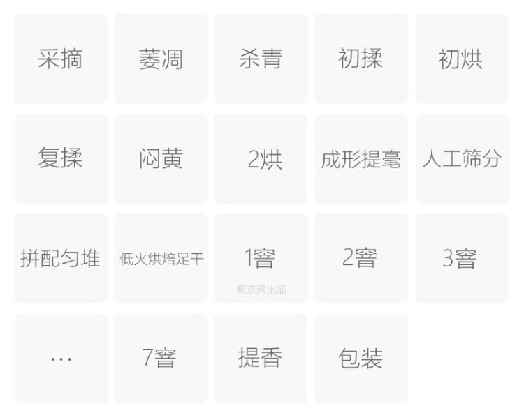 制作工艺