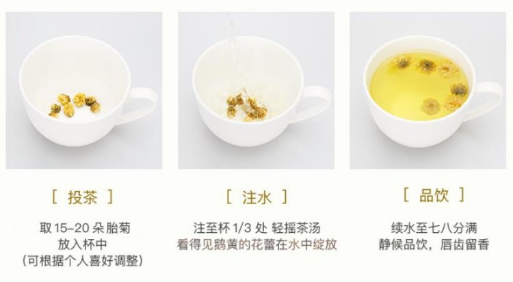 冲泡方法
