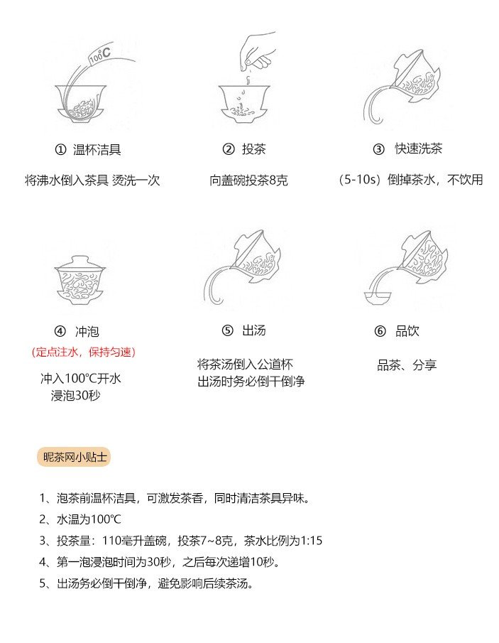 冲泡方法
