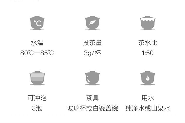 冲泡方法