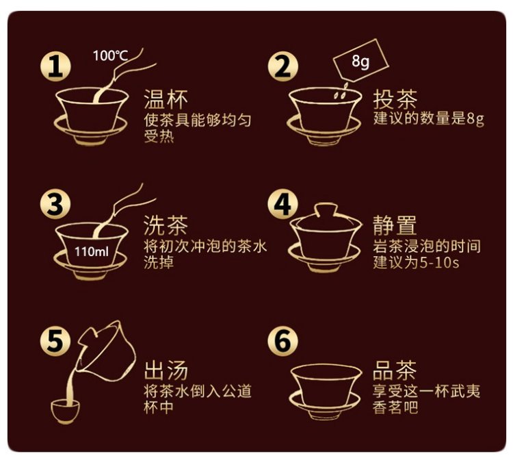 冲泡方法