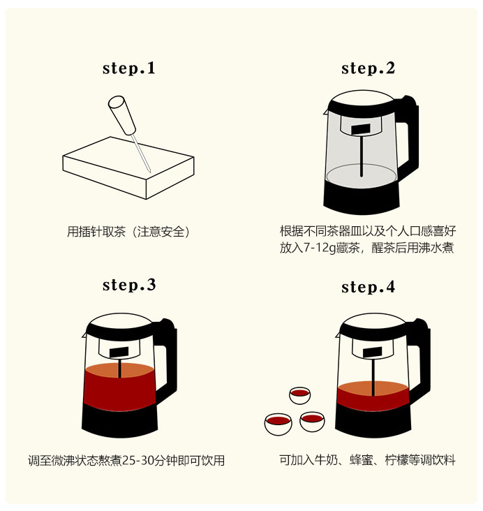 冲泡方法