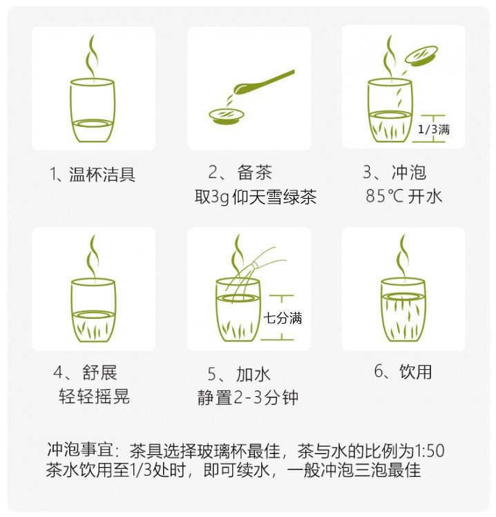 冲泡方法