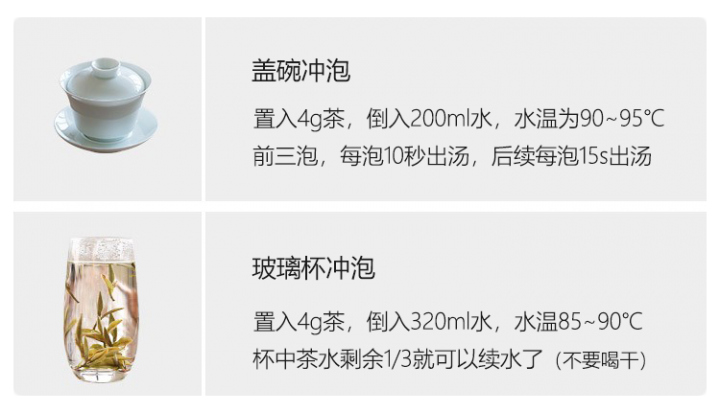 冲泡方法