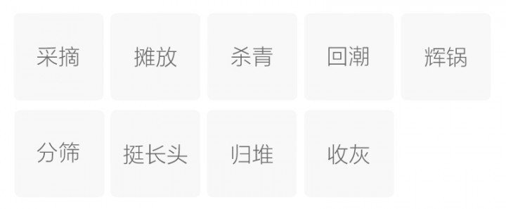制作工艺