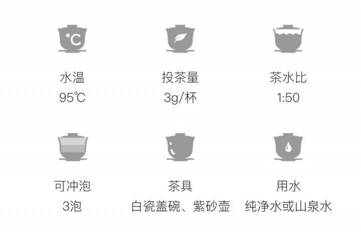 冲泡方法