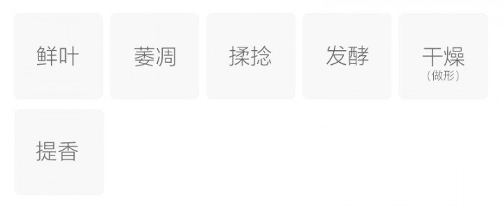 制作工艺